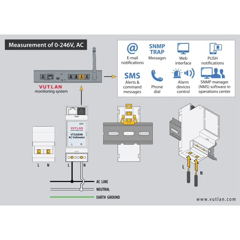 VT520 |  DIN AC Voltage monitor | voltmeter | Vutlan.com