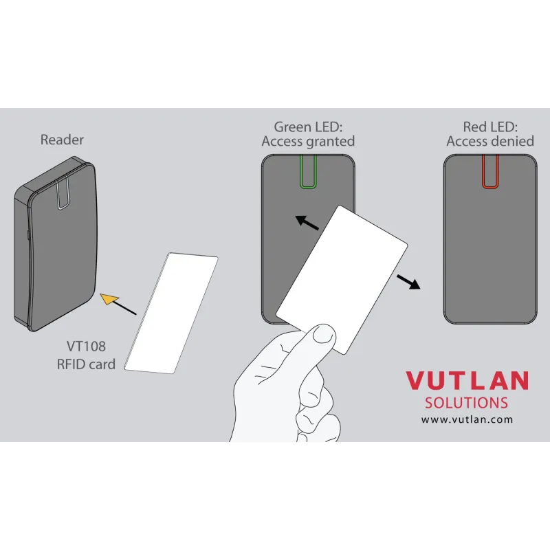 VT485r | Reader, keypad, keys extension pcb slot