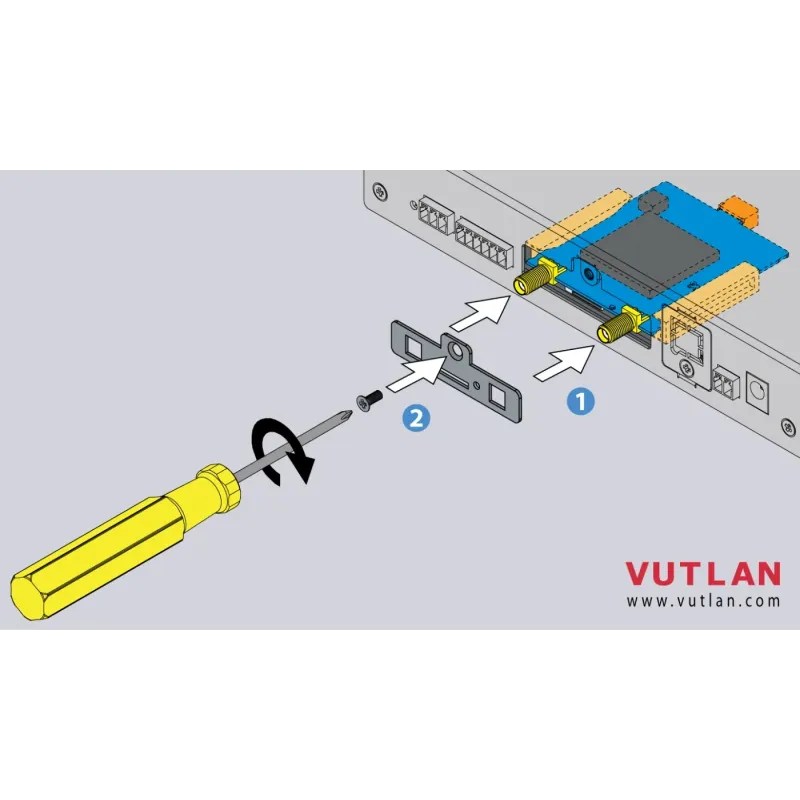 VT740 | Vutlan 4G LTE slot modem | Vutlan.com