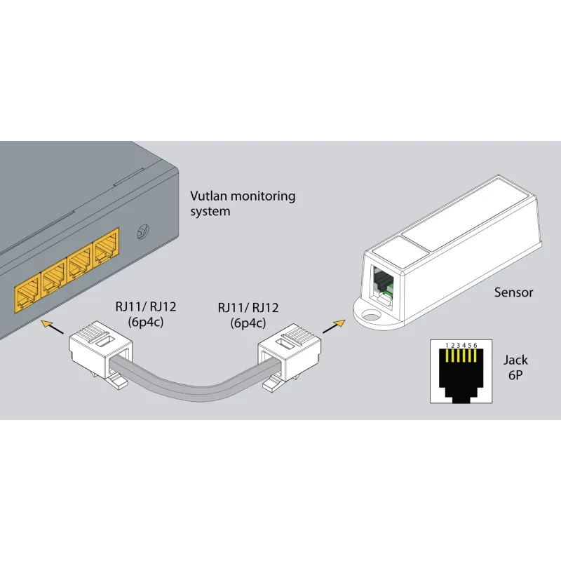 VT510 | Humidity Sensor | Vutlan.com