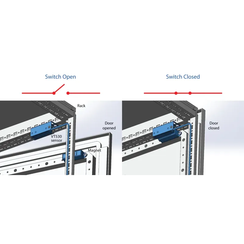 VT530 Access Sensor | Control and Monitor Door Access | Vutlan