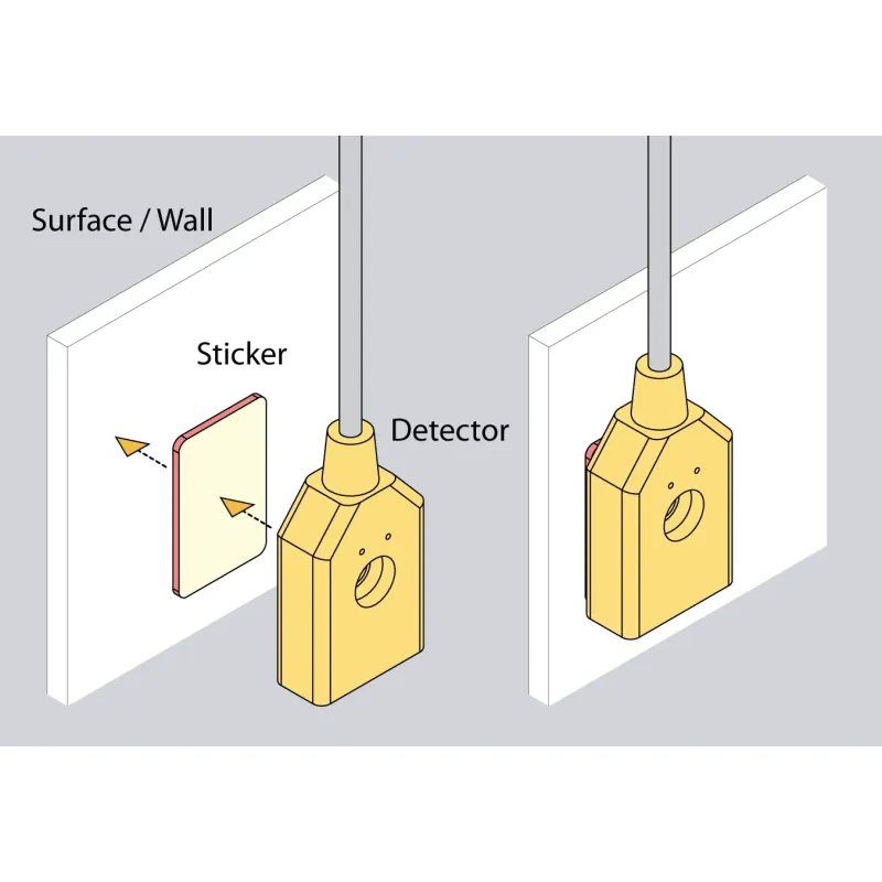 VT593 Spot Leak Sensor | Precise Water Leak Detection | Vutlan