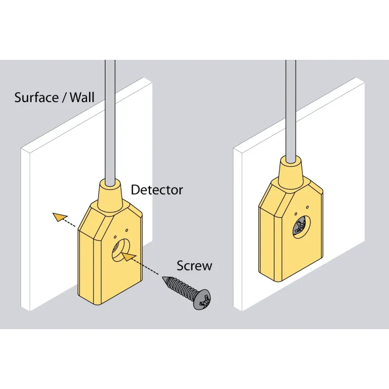 VT593 Spot Leak Sensor | Precise Water Leak Detection | Vutlan