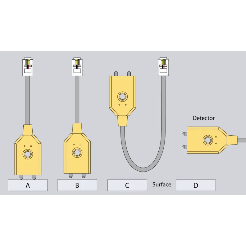 VT593 Spot Leak Sensor | Precise Water Leak Detection | Vutlan