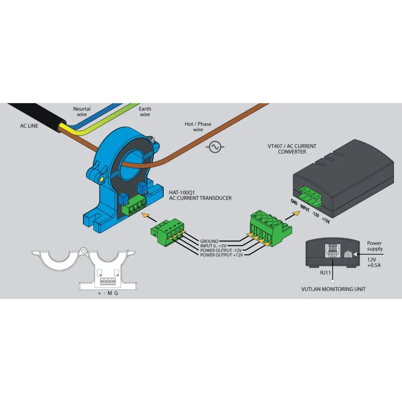 VT407 AC current converter | Monitor AC transducer sensor | Vutlan