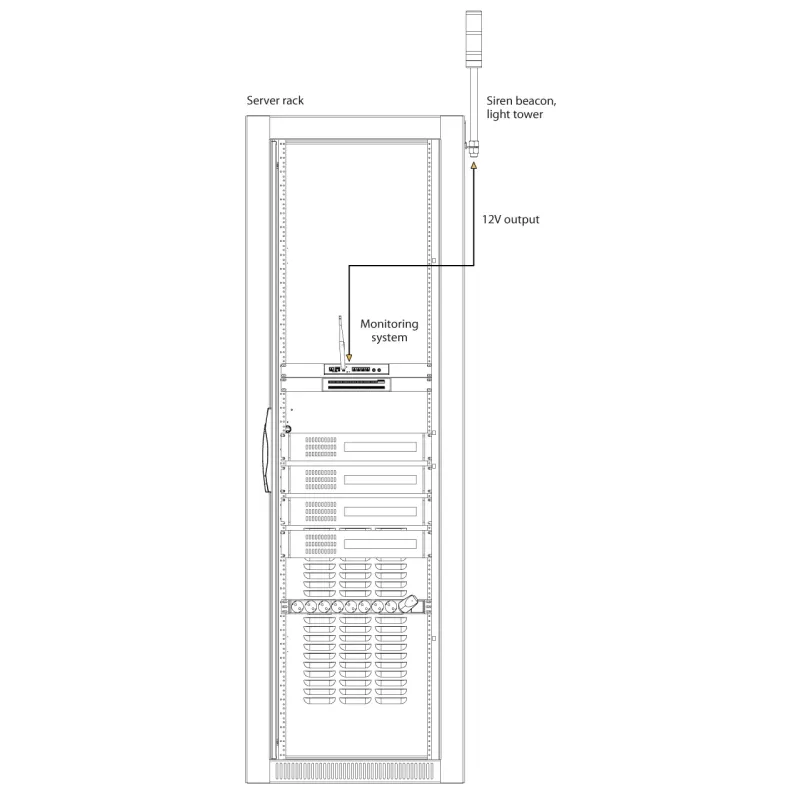 VT103 Alarm beacon