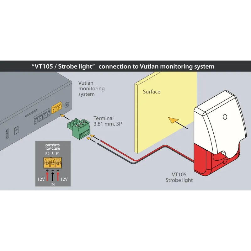 VT103 Alarm beacon