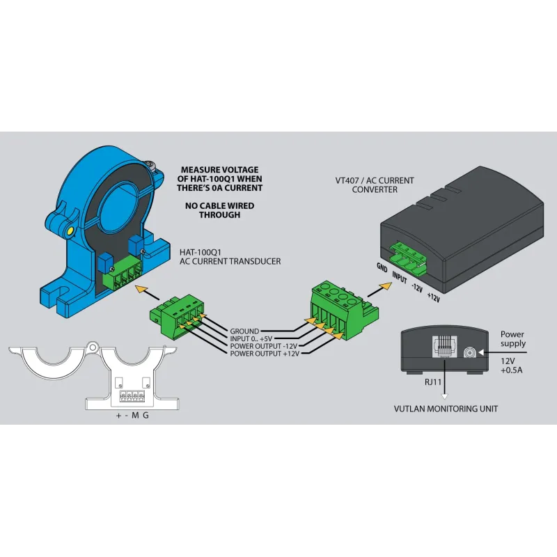 HOS-100Q1 DC Current Transducer