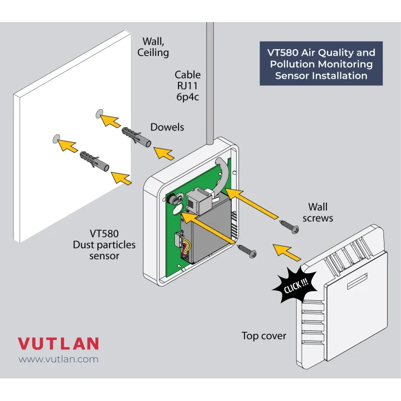 VT580 Dust particles sensor | Air pollution Monitoring | Vutlan