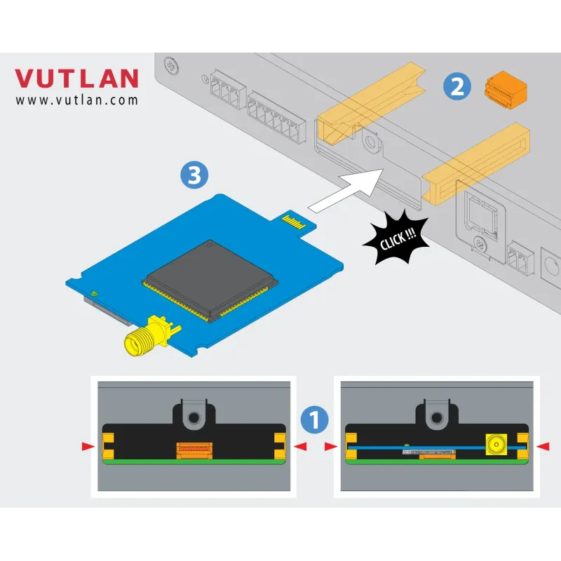 VT7640 LTE modem slot for Ethernet reservation and SMS notifications