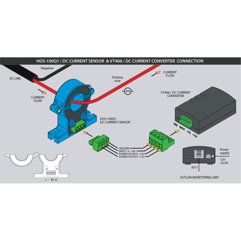 VT406 / DC Current Converter