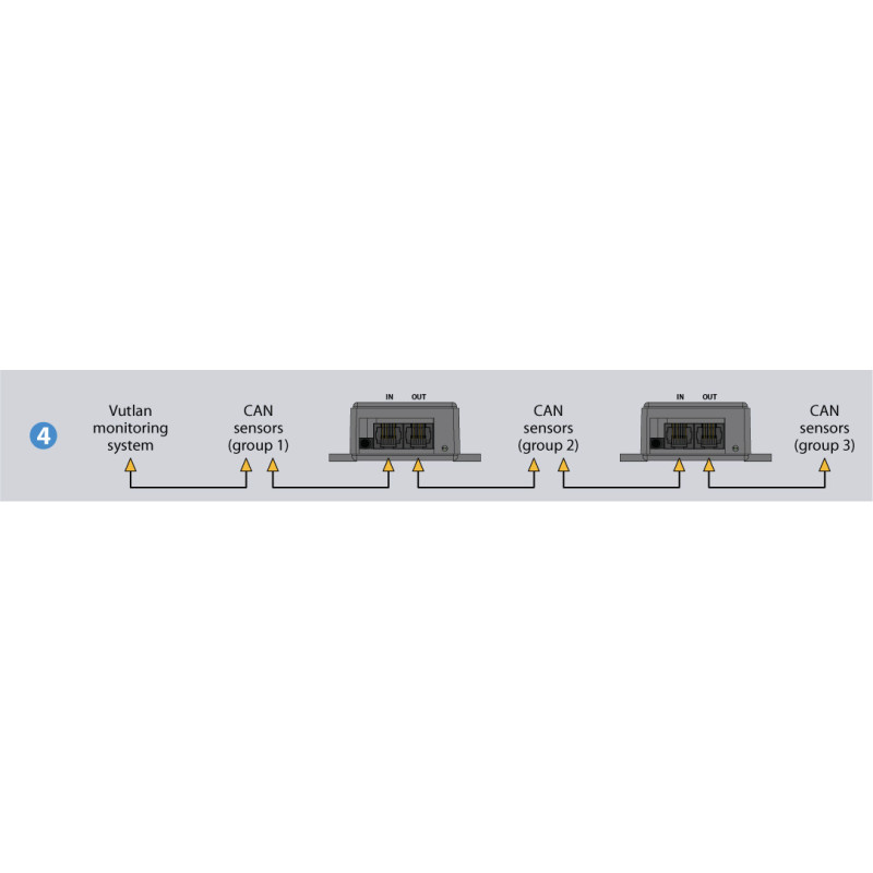 CAN-12V-1A | CAN bus power supply unit | Vutlan.com