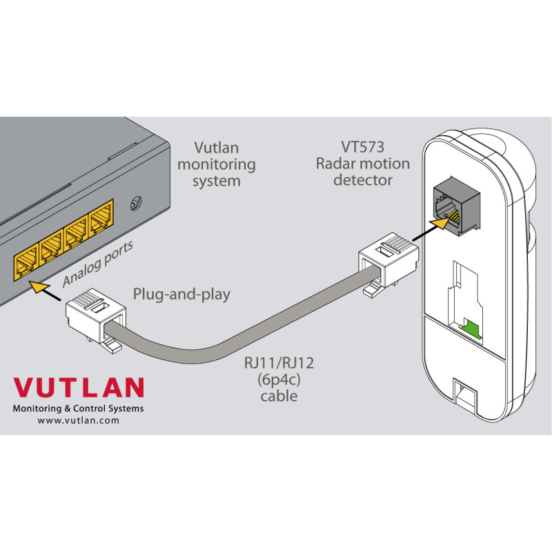 VT572 Motion Sensor | Advanced Motion Detection for Security | Vutlan