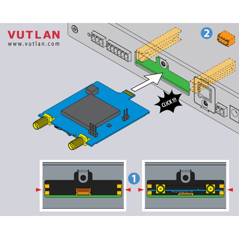 VT740 | Vutlan 4G LTE slot modem | Vutlan.com