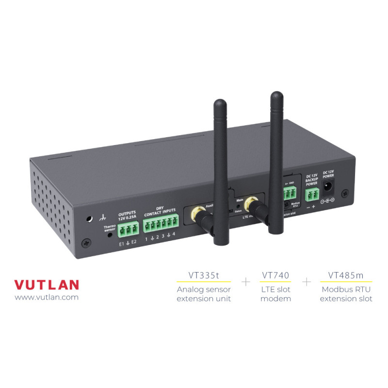 VT740 | Vutlan 4G LTE slot modem | Vutlan.com