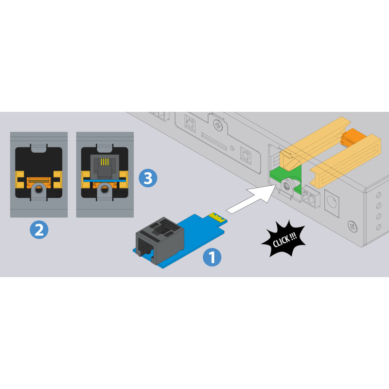 SE mini | OSDP reader for access control of rack, room, shelter.