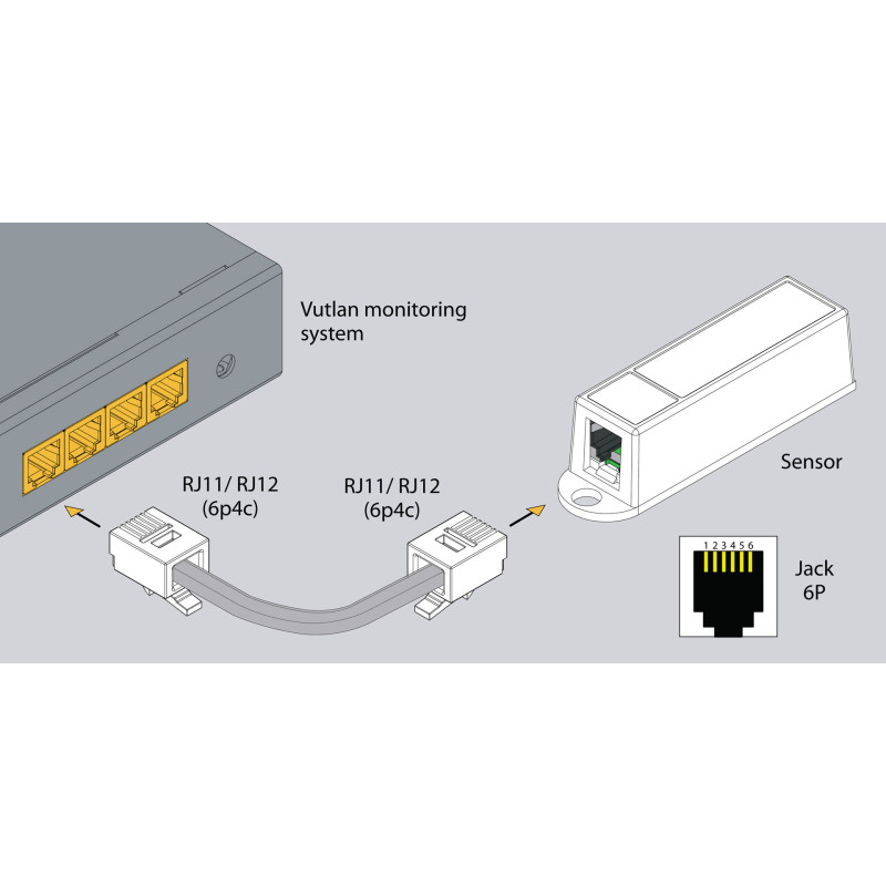 VT510 | Humidity Sensor | Vutlan.com