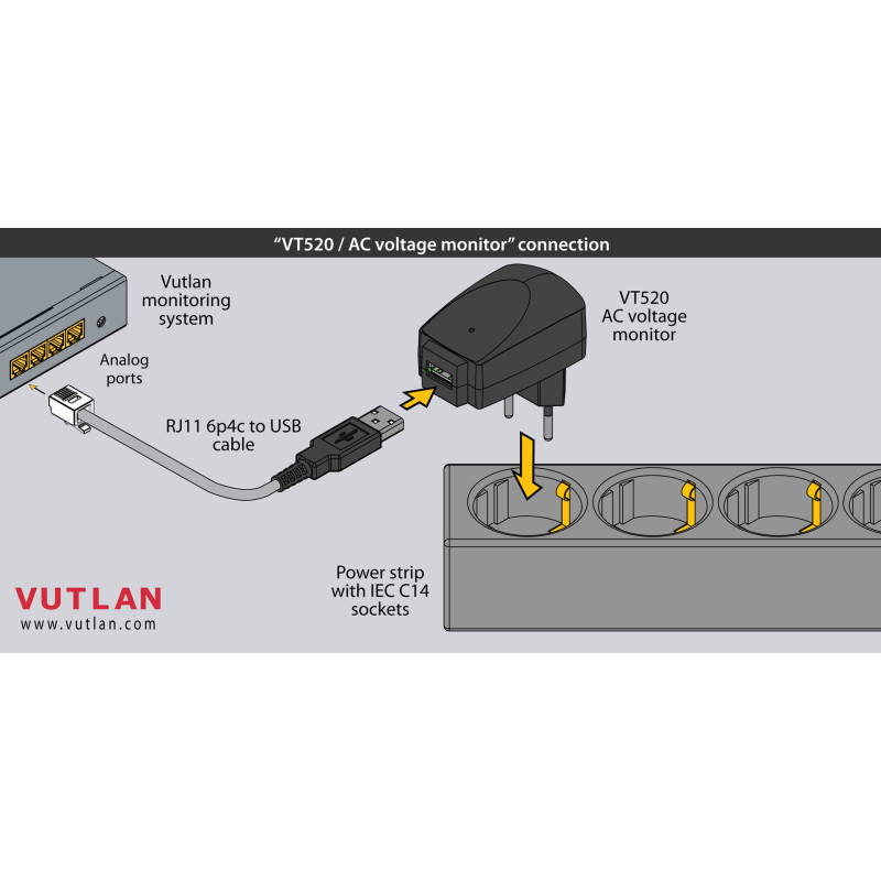 VT520 | AC voltage detector | Multiple power plug types | Vutlan.com