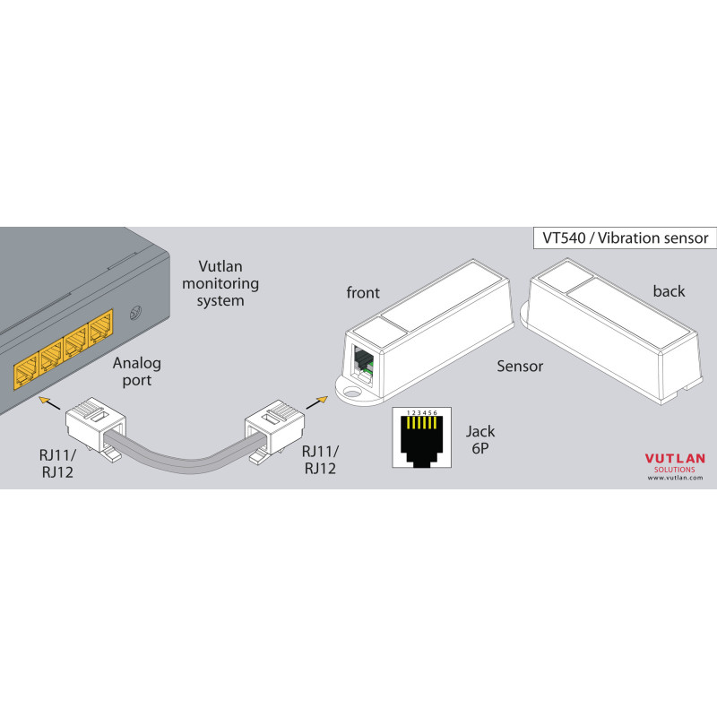 VT540 Vibration Sensor | Detect and Monitor Vibrations | Vutlan