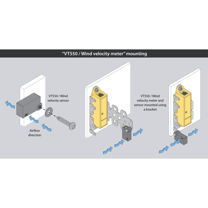 VT550 Wind Velocity Meter | Monitor Airflow in Real-Time | Vutlan.com