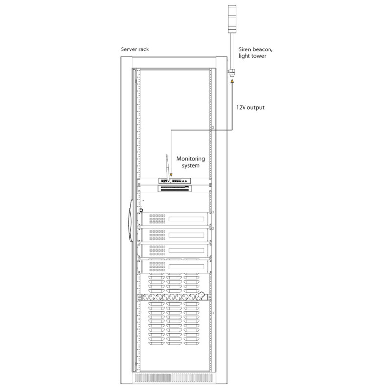 VT105 / Strobe light