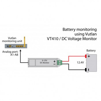 VT410 / DC voltage monitor