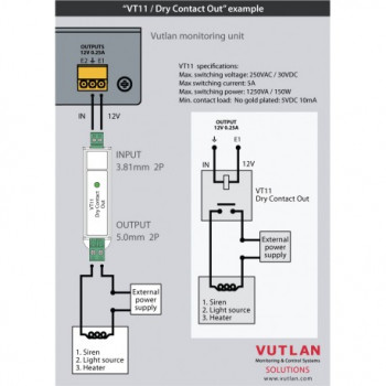 VT591 / Water leak cable sensor