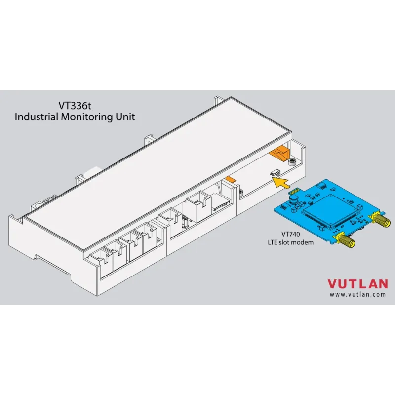 VT336t Industrial monitoring unit